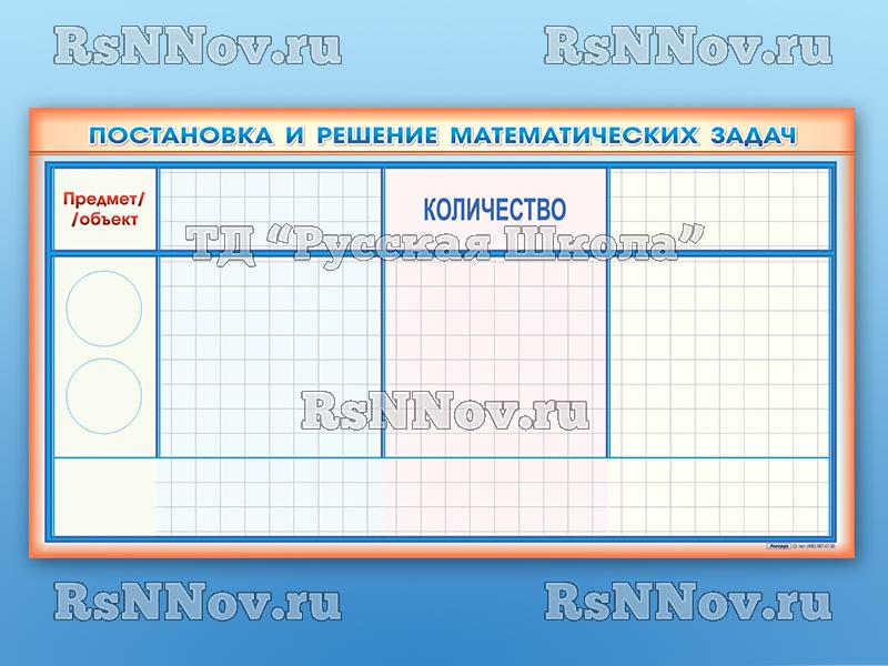 Фрагмент (демонстрационный) маркерный "Постановка и решение математических задач" + комплект тематических магнитов КМ-6