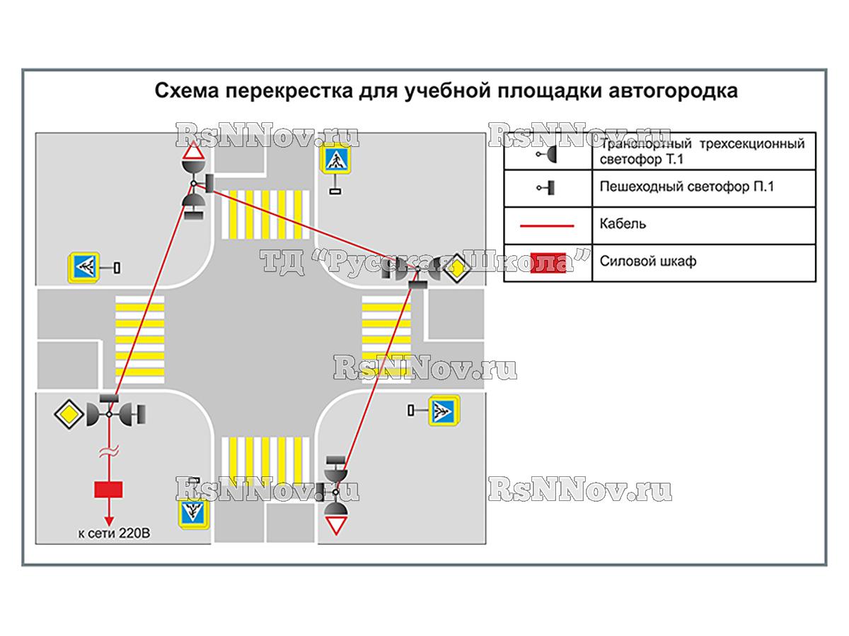 Учебная площадка по ПДД (автогородок) для детей со стационарным оборудованием. Вариант 1