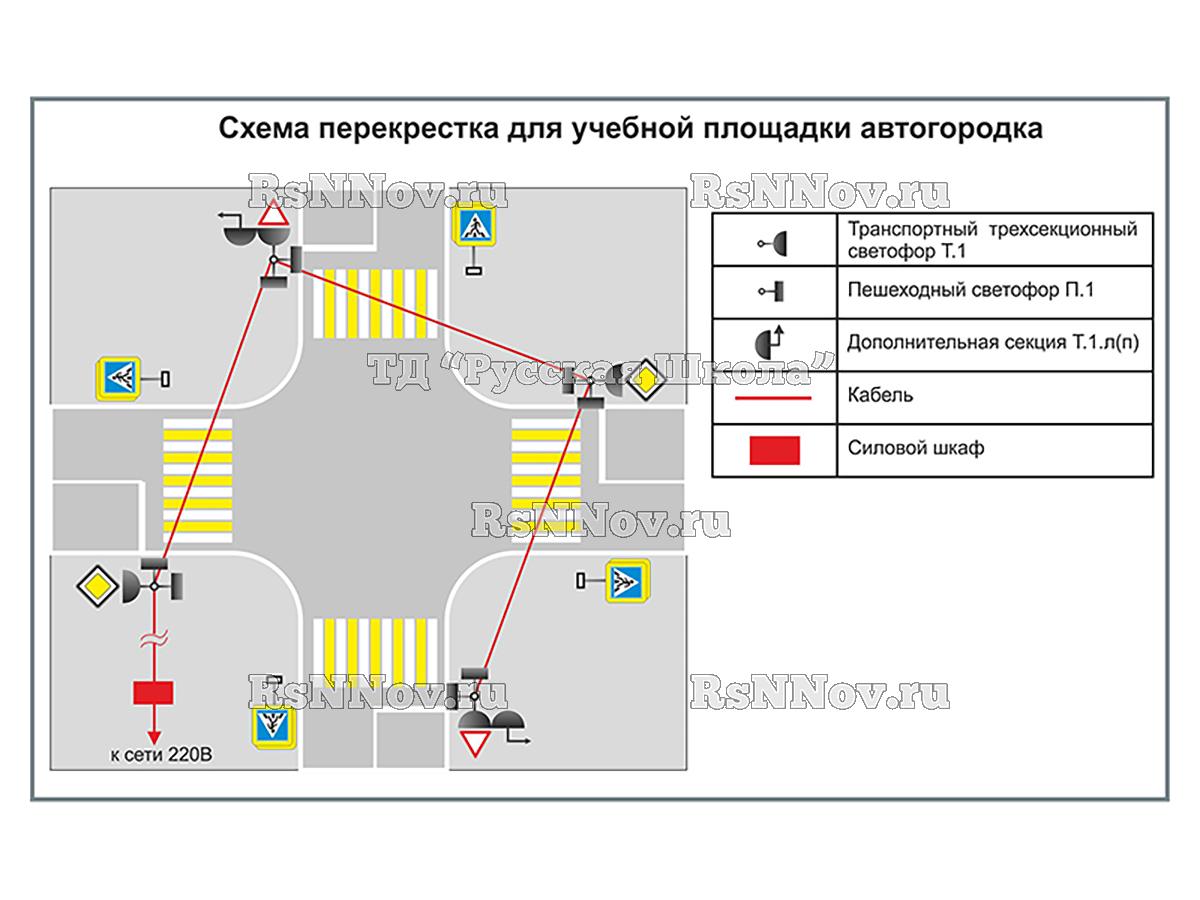 Учебная площадка по ПДД (автогородок) для детей со стационарным оборудованием. Вариант 4