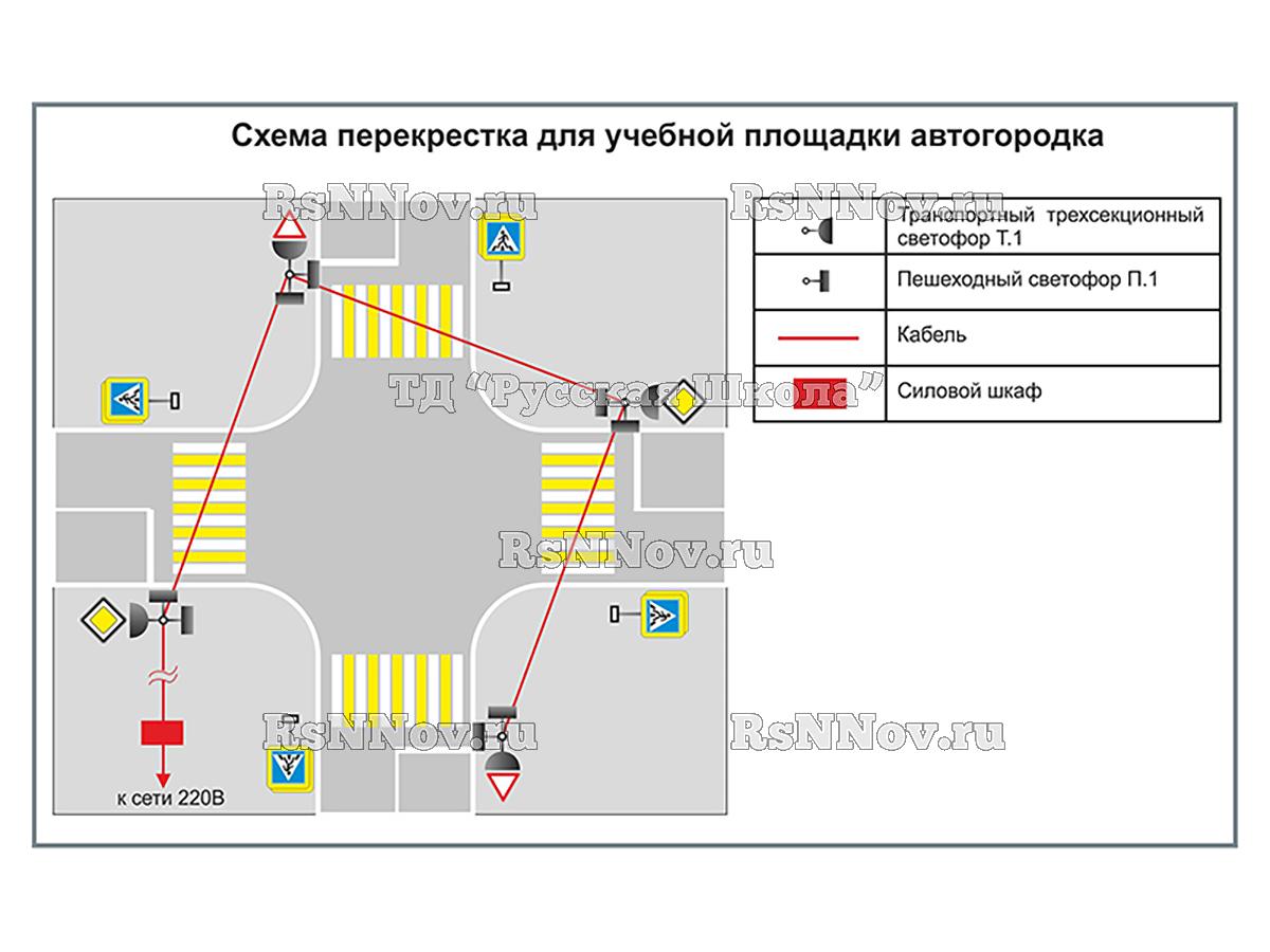 Учебная площадка по ПДД (автогородок) для детей со стационарным оборудованием. Вариант 2