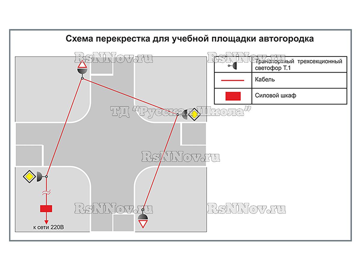 Учебная площадка по ПДД (автогородок) для детей со стационарным оборудованием. Вариант 5