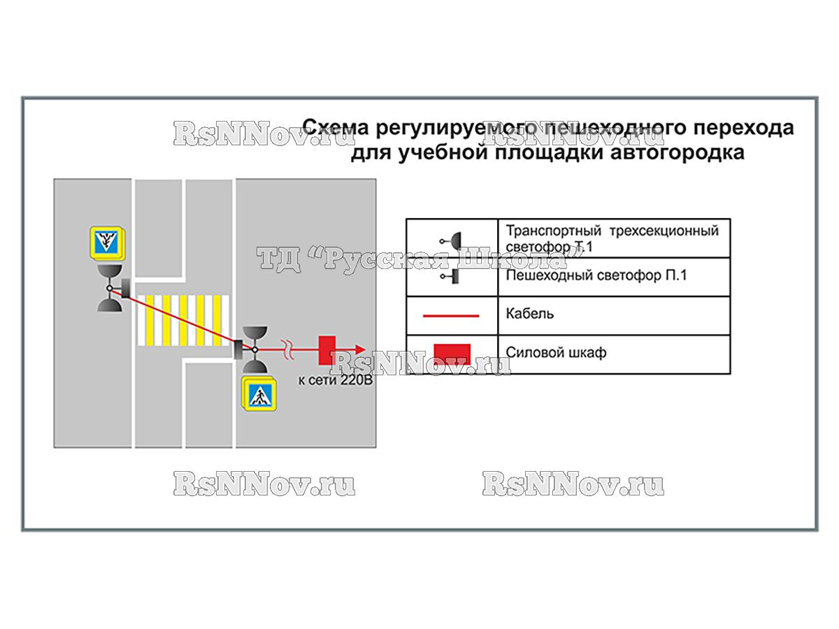 Учебная площадка по ПДД (автогородок) для детей со стационарным оборудованием. Вариант 7