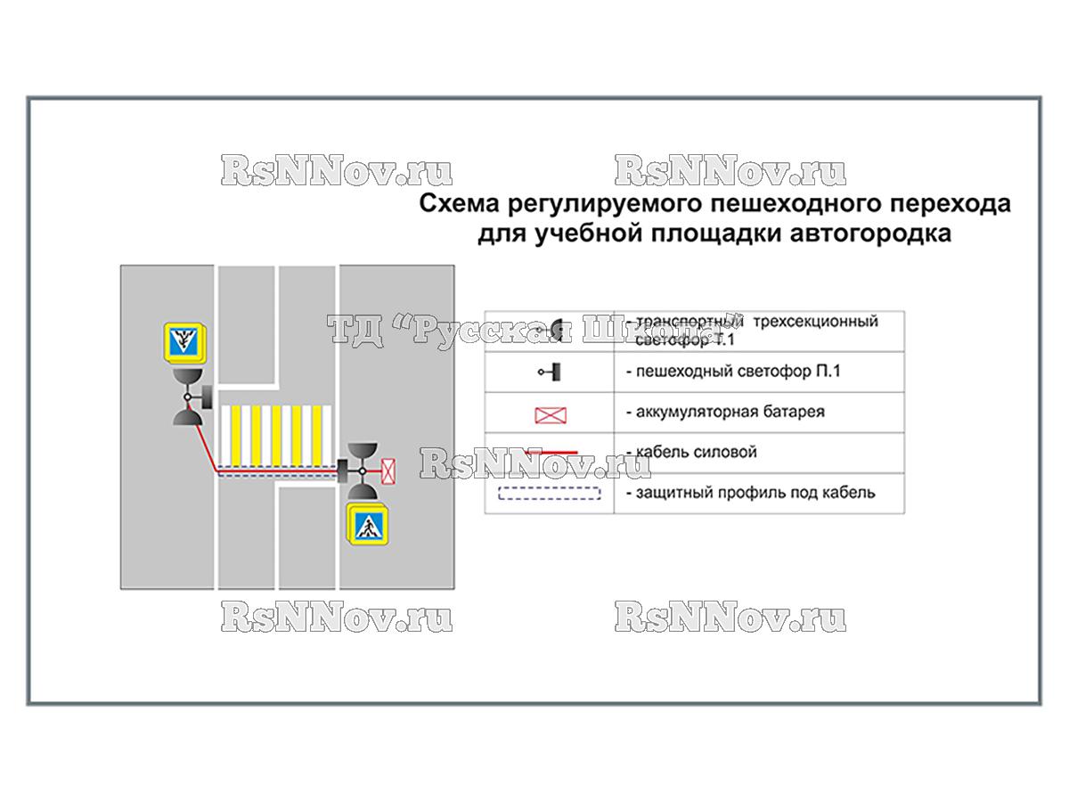 Учебная площадка по ПДД (автогородок) для детей с переносным оборудованием. Вариант 8
