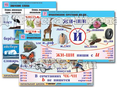 Комплект таблиц для нач. шк. "Обучение грамоте. Письмо и развитие речи" (16 таб., А1, лам.)