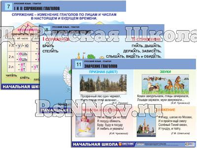 Комплект таблиц для нач. шк. "Русский язык. Глагол" (12 табл., формат А1, лам.)