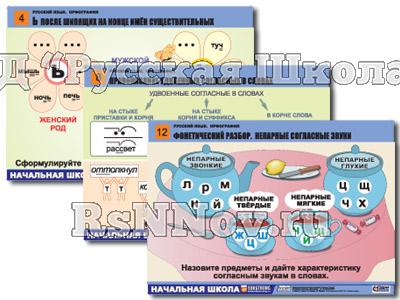 Комплект таблиц для нач. шк. "Русский язык. Орфография" (14 табл.. формат А1, лам.)