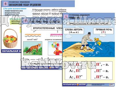Комплект таблиц для нач. шк. "Русский язык. Предложение" (6 табл., формат А1, лам.)