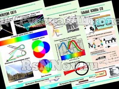 Комплект таблиц по физике "Оптика. Специальная теория относительности" (14 таб.,формат А1, ламинир.)