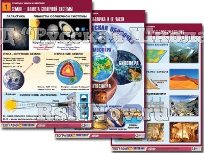 Комплект таблиц по географии "Природа Земли и человек" (14 табл., формат А1, лам.)