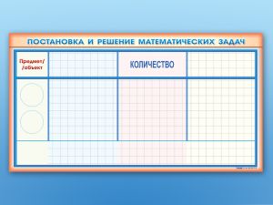 Фрагмент (демонстрационный) маркерный "Постановка и решение математических задач" + комплект тематических магнитов КМ-6