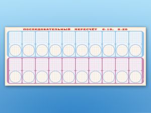 Панно (демонстрационное) магнитно-маркерное для изучения состава числа "Объекты, предназначенные для демонстрации последовательного пересчета от 0 до 10; от 0 до 20" + комплект тематических магнитов КМ-7