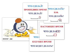 Модель-аппликация "Неопределенная форма глагола. Три времени глагола" (лам.)