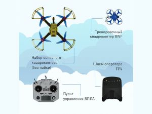 Образовательный набор квадрокоптера EdDron First (без пайки) 
