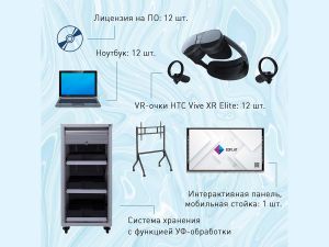  Лаборатория виртуальной реальности EDUBLOCK XR MAX (VR-12)