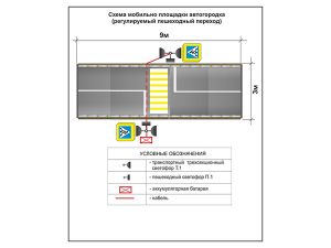 Мобильный автогородок. Вариант 2