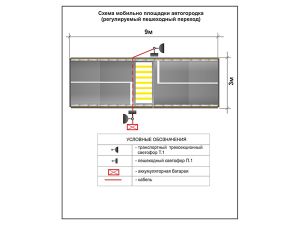 Мобильный автогородок. Вариант 3