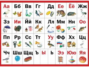 Таблица "Азбука в картинках"