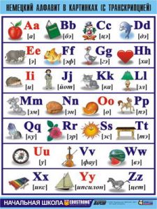 Таблица демонстрационная "Немецкий алфавит в картинках" (винил 100х140)