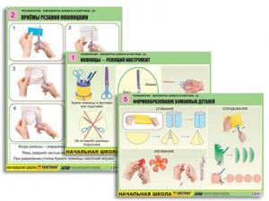 Комплект таблиц для нач. шк. "Технология. Обработка бумаги и картона-2" (8 таб, А1, лам,с разд.мат.)