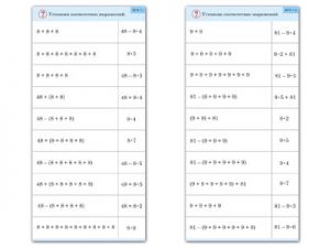 Комплект карточек (10) "Обучающий калейдоскоп. Умножение на 7, 8 и 9"