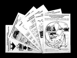 Комплект таблиц по экологии  "Экосистема -экологическая единица окружающей среды" (ламинир, А4,12шт)