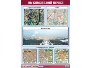 Таблица демонстрационная "Виды изображений земной поверхности" (винил 100х140)