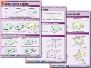 Комплект таблиц по геометрии "Стереометрия. Взаимное расположение фигур в пространстве" (8т, А1,лам)
