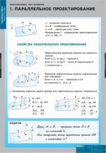 Таблицы демонстрационные "Многогранники"