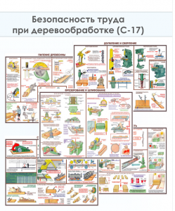 Плакаты "Безопасность труда при деревообработке" (5 листов, размер 450х600)