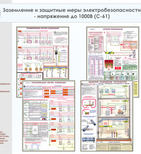 Плакаты "Заземление и защитные меры электробезопасности" (напряжение до 1000 В)