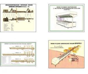 Плакаты ПРОФТЕХ "Линии обслуживания, подачи и обработки" (7 пл, винил, 70х100)