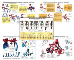 Плакаты ПРОФТЕХ "Обслуживание и основные узлы культиваторов" (16 пл, винил, 70х100)