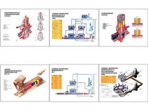 Плакаты ПРОФТЕХ "Тепловое оборуд. на газ. обогреве для предпр. обществ. пит." (6 пл, винил, 70х100)