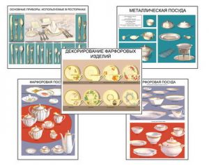 Плакаты ПРОФТЕХ "Виды посуды" (15 пл, винил, 70х100)