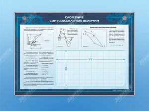 Стенд "Сложение синусоидальных величин. Графическое сложение по временной диаграмме"